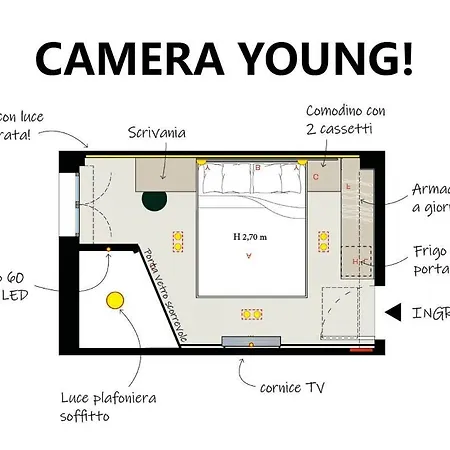 Hotel Romagna
